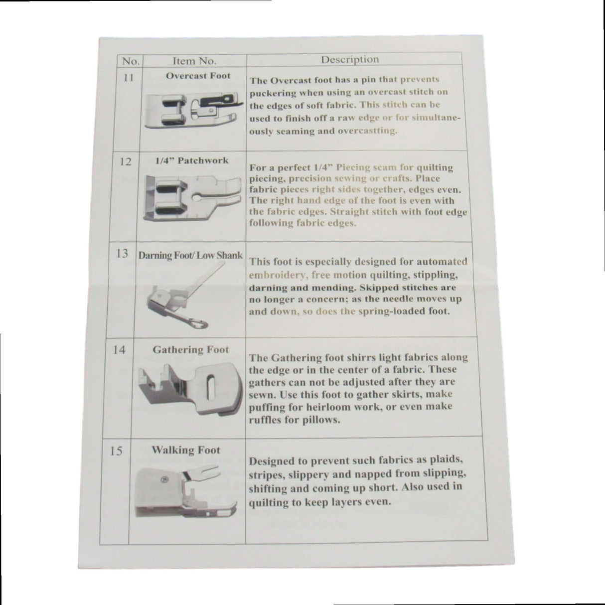 Low Shank Sewing Machine Snap-on Attachment Set with Walking Foot - Central Michigan Sewing Supplies